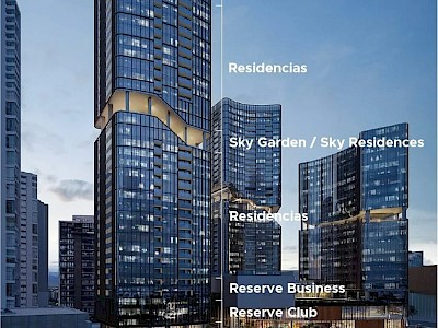 Departamento de Lujo The LendMark Reserve