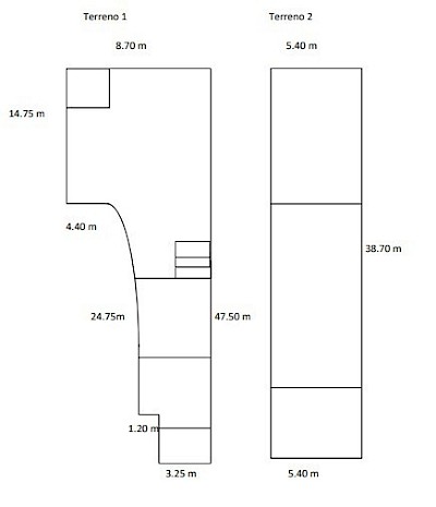 Imagen del inmueble