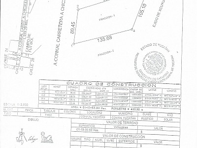 TERRENO EN VENTA CARRETERA CHICXULUB